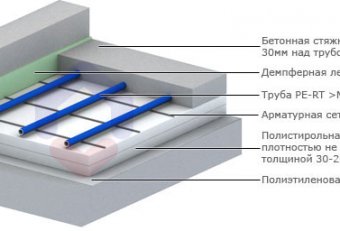 Зачем нужна накладка на порог багажника?